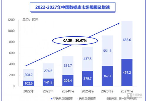 剛剛 openai宣布收購云原生數據庫公司rockset,后者估值最高36億 鈦媒體agi